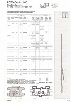Preview: Roto Fenstergetriebe Stulpflügelgetriebe M330 Gr 665
