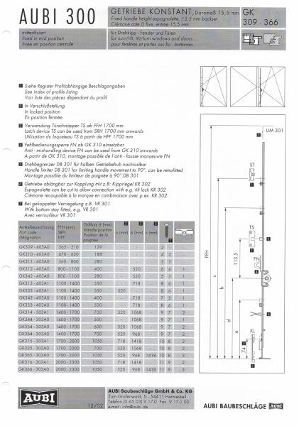 AUBI Fenstergetriebe GK315 -Alternative-
