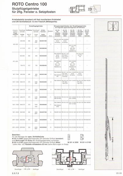 Roto Fenstergetriebe Stulpflügelgetriebe M330 Gr 765